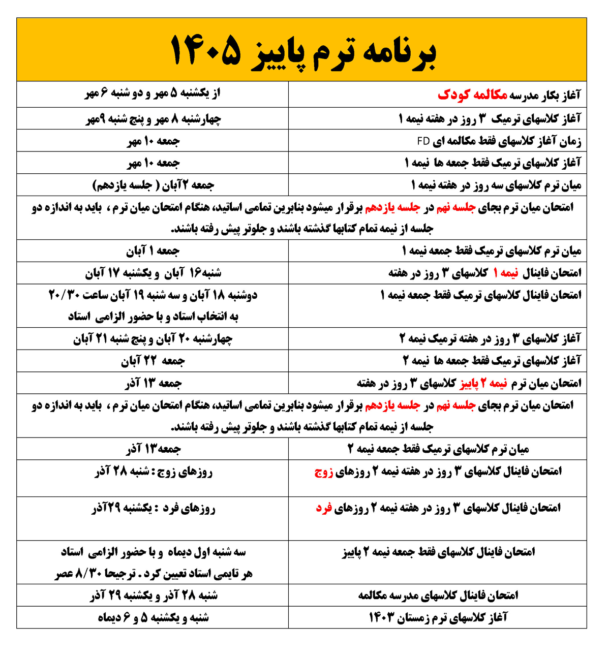 مؤسسات آنلاین و حضوری زبان نصیر